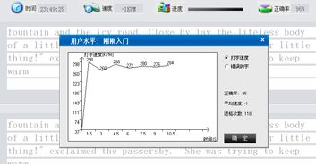 了解英文打字速度1kpm的含义